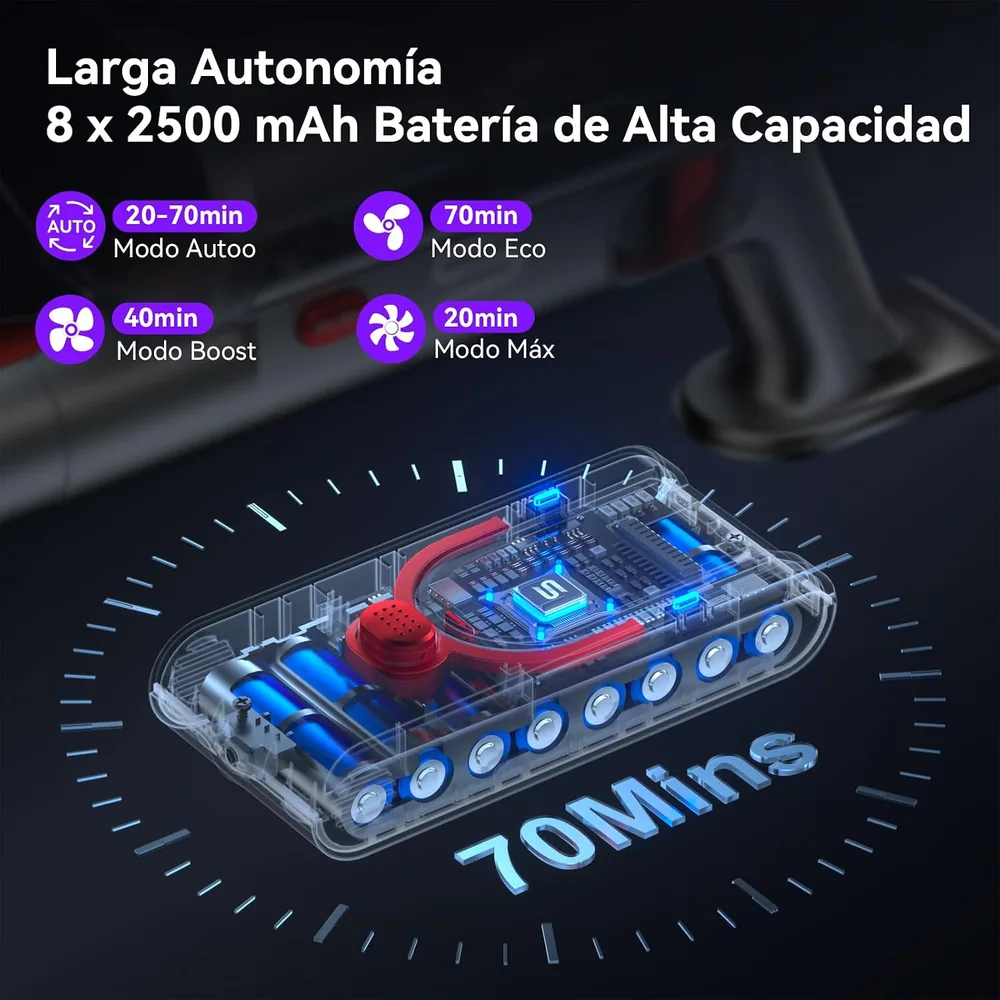 Batería de 8 x 2500 mAh y 70 minutos de autonomía del Vistefly V15 Ultra