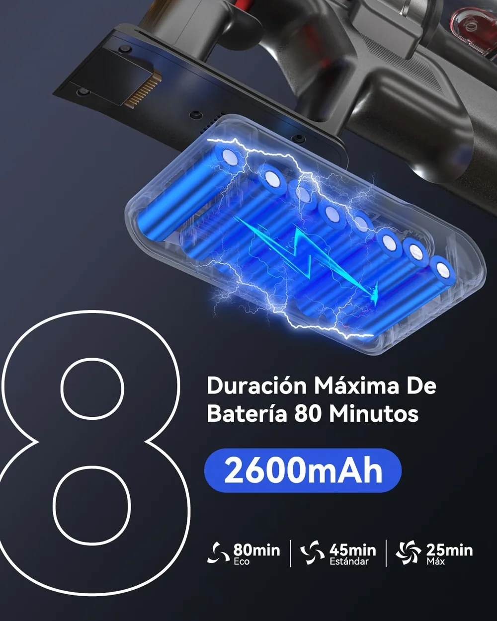 Duración máxima de batería de 80 minutos del Vistefly V16