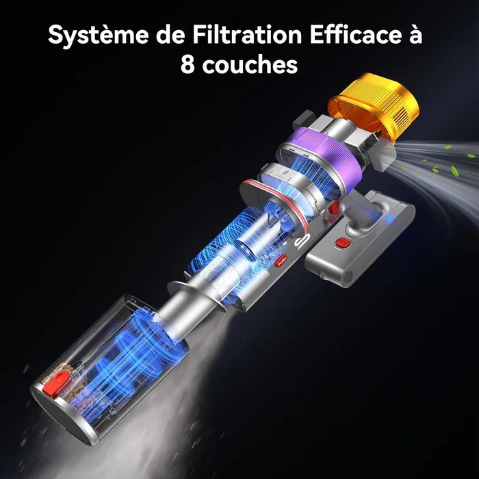 Système de filtration à 8 couches du Vistefly V15 Ultra