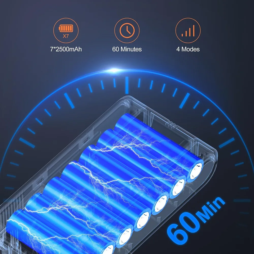 Quatre modes et 60 minutes d'autonomie du Vistefly V12 Flex