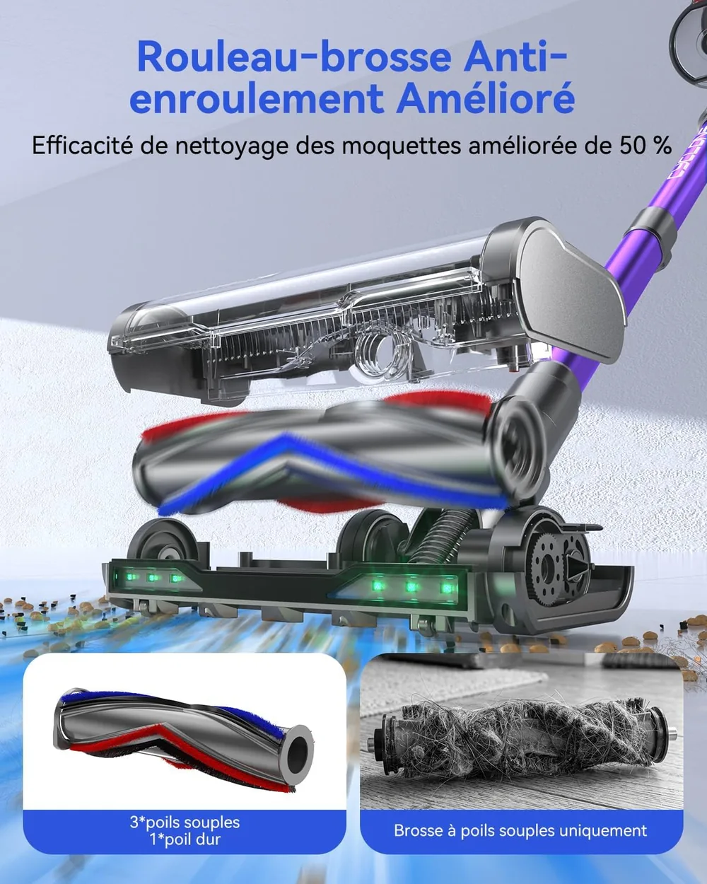 Rouleau-brosse anti-enroulement amélioré du Vistefly V16