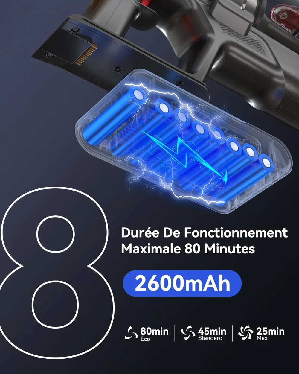 Autonomie de 80 minutes et batterie 2600 mAh du Vistefly V16