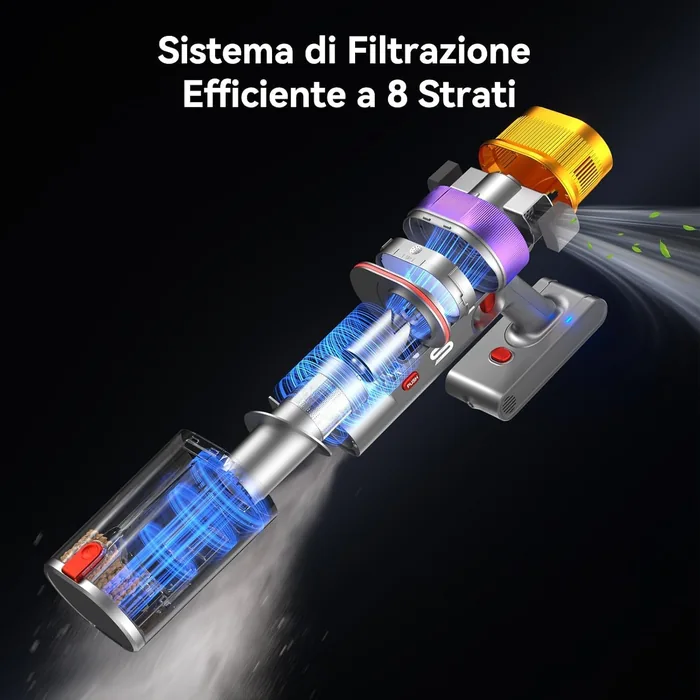 Sistema di filtrazione efficiente a 8 strati del Vistefly V15 Ultra