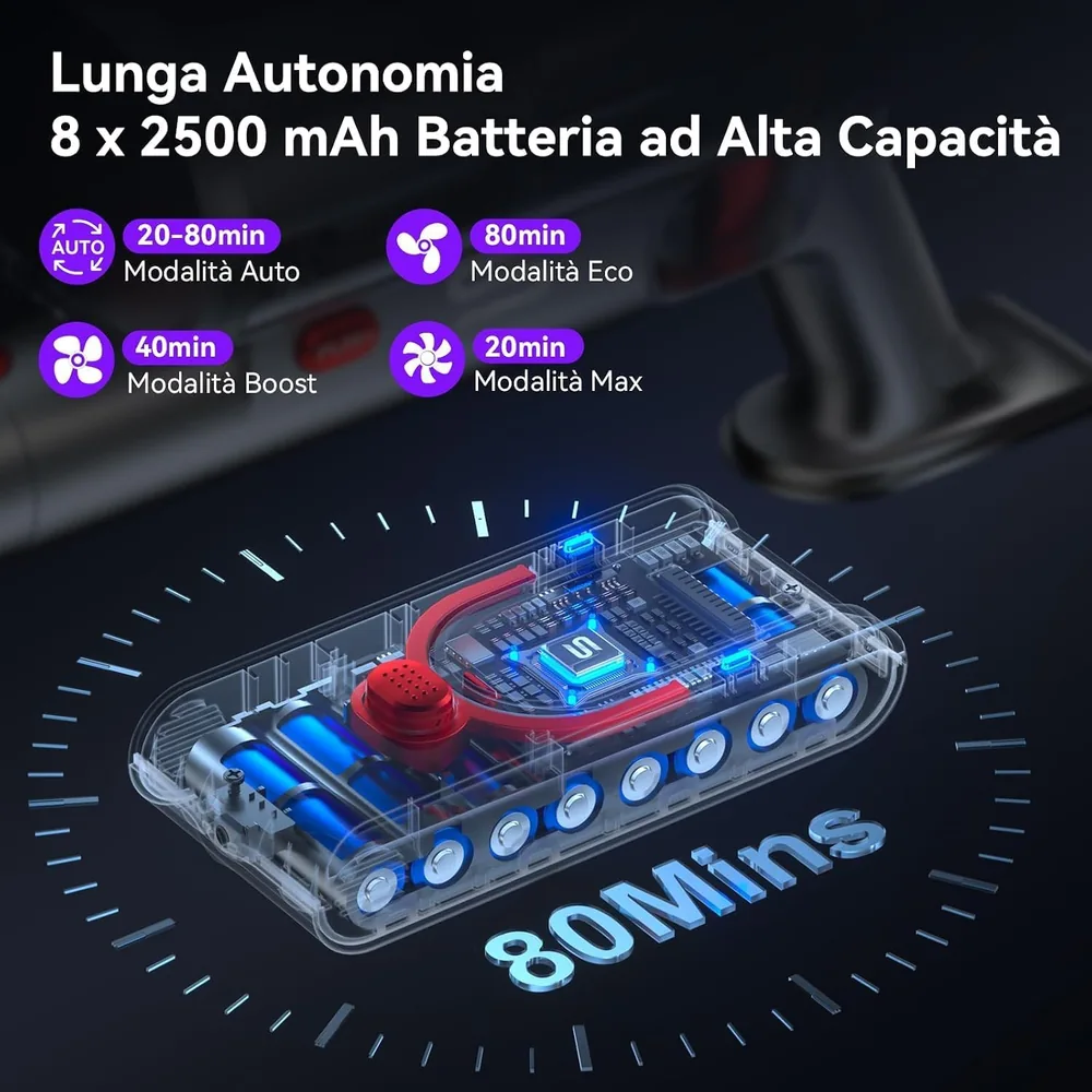 Batteria da 8 x 2500 mAh e 80 minuti di autonomia del Vistefly V15 Ultra