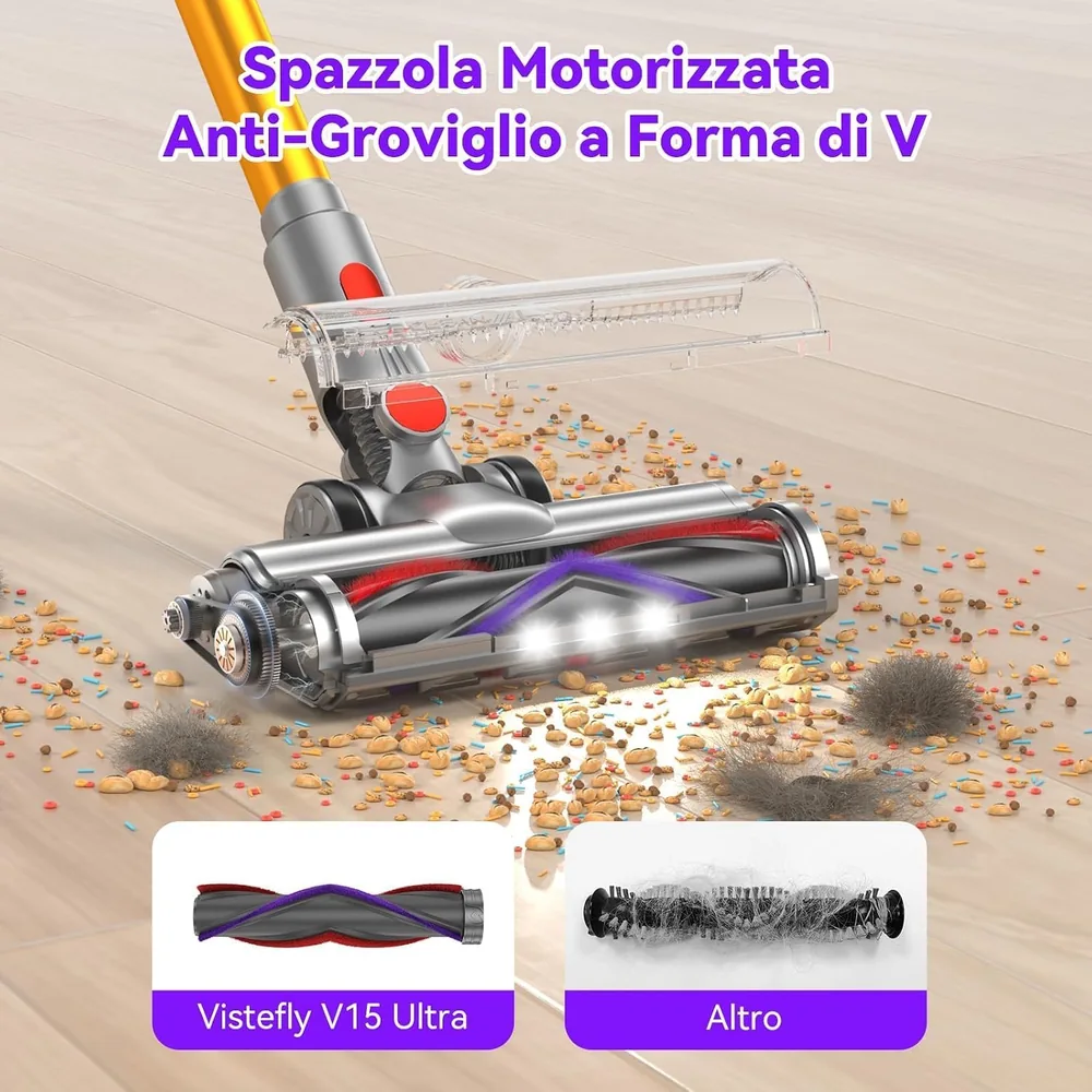 Spazzola motorizzata antigroviglio a forma di V del Vistefly V15 Ultra