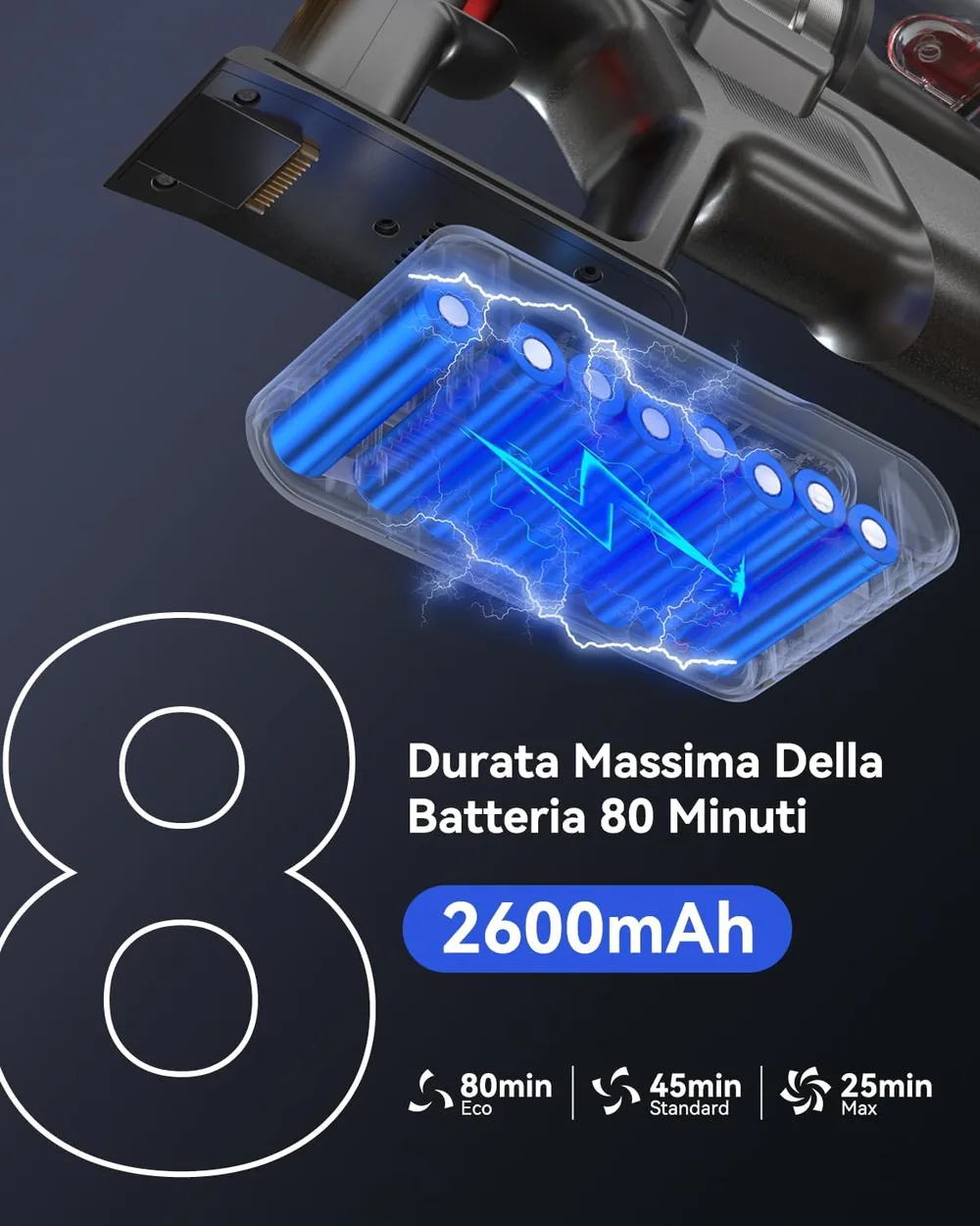 Durata massima della batteria di 80 minuti del Vistefly V16